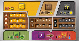 Terraforming Mars: Dual Layer Player Boards