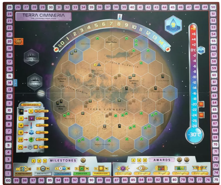 Terraforming Mars: Utopia & Cimmeria lisäosa