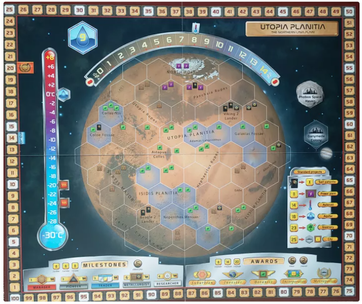 Terraforming Mars: Utopia & Cimmeria lisäosa